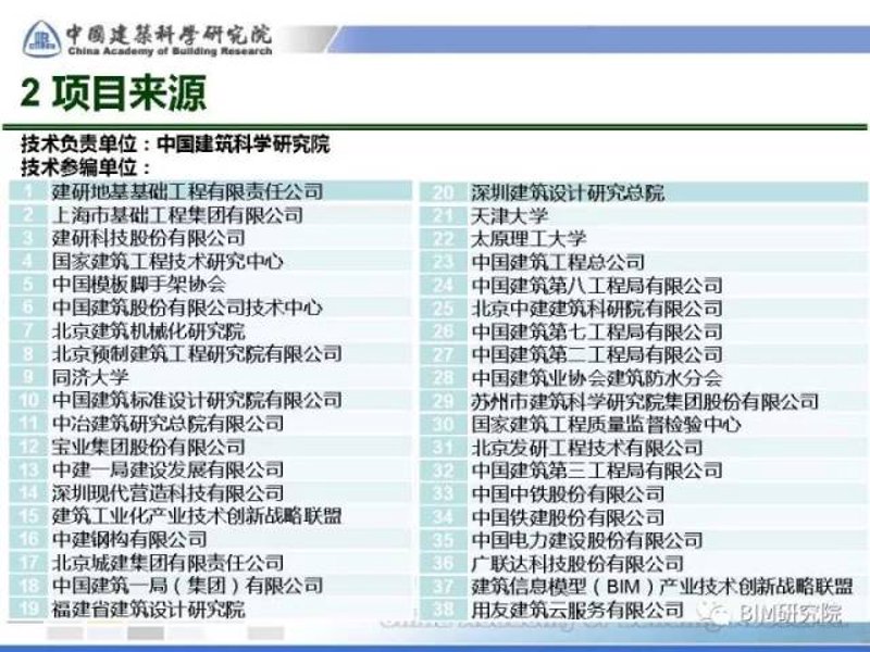 《推荐五大实用工具，助您轻松应对建筑装饰工程施工与验收》