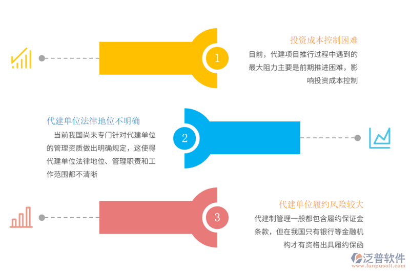 厦门出入境检验检疫局国际旅行卫生保健中心——您的健康出行保障