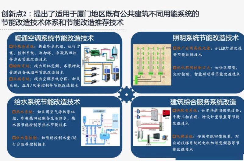 工程服务中的发票问题：如何正确开具和处理？